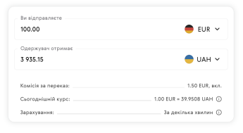 Як відправити гроші в Україну у 2024 році. Огляд вигідних способів від Profee — фото 2