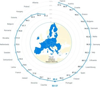 В яких країнах Європи найчистіші водойми — фото 1