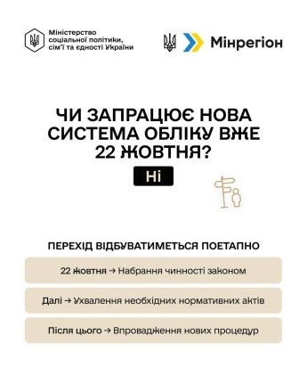 З 22 жовтня почне діяти новий Закон про ВПО: що зміниться для українців - інфографіка — фото 1