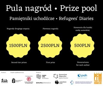 Украинцы в Польше могут выиграть деньги на конкурсе мемуаров — фото 1