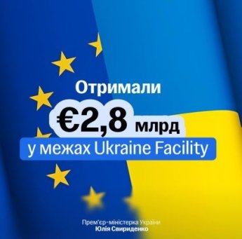 Україна отримала від ЄС майже 3 млрд євро: як це допоможе ВПО — фото 1