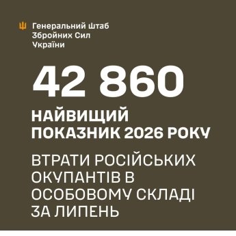 ЗСУ знищили рекордну кількість окупантів у липні 2026 року: звіт Генштабу ЗСУ — фото 1
