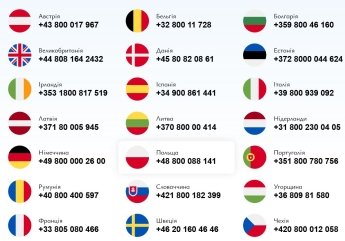 Як українським біженцям отримати безкоштовну психологічну допомогу за кордоном: повний перелік телефонів — фото 1