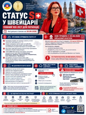 Как украинцам получить статус S в Швейцарии: полный чек - лист и пошаговая инструкция — фото 1