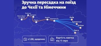 Маршрут потягу Перемишль – Франкфурт-на-Майні