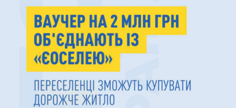 Ваучери для ВПО