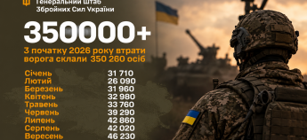 Втрати РФ за 2026 рік