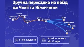 Маршрут потягу Перемишль – Франкфурт-на-Майні