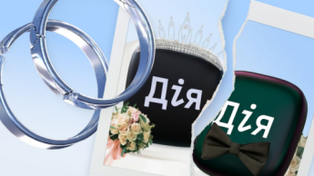 Дія розірвання шлюбу