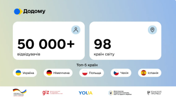 Цифрова платформа для українців Додому