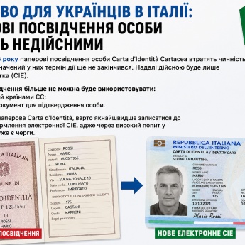 Паперове та е-посвідченя особи в Італії