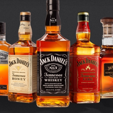 От чего зависит цена Jack Daniels