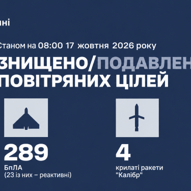 Зведення ГШ ЗСУ 17 жовтня