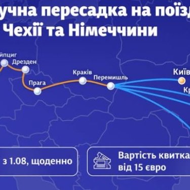 Маршрут потягу Перемишль – Франкфурт-на-Майні