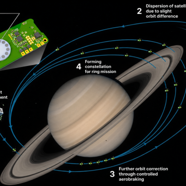 Проект NASA к Сатурну