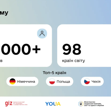 Цифрова платформа для українців Додому