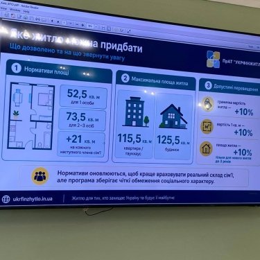 Екран з інформацією про кредити для ВПО