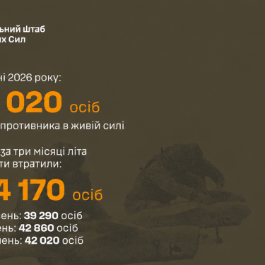 Втрати РФ за літо 2026 року