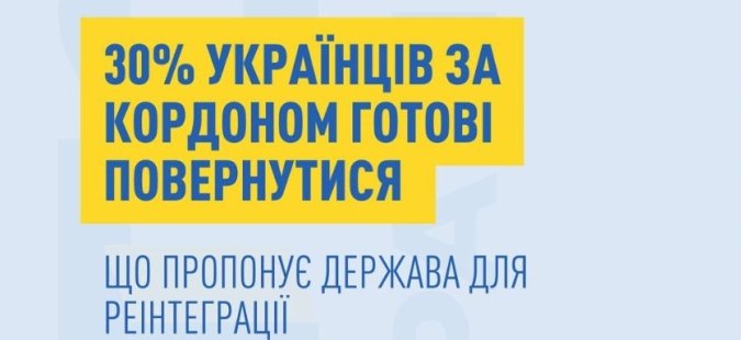 Повернення українців з-за кордону