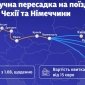 Маршрут потягу Перемишль – Франкфурт-на-Майні